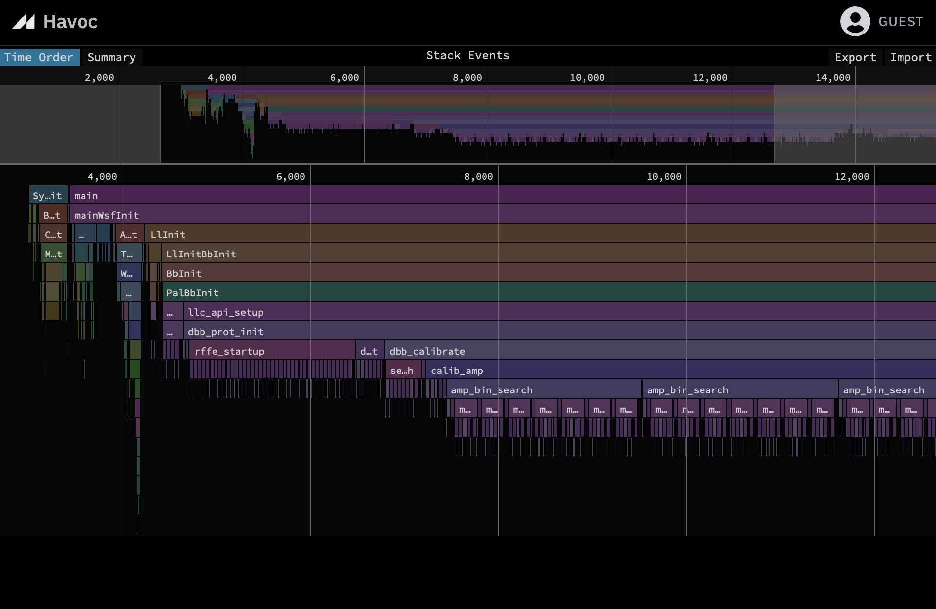 Overcoming Fuzzing Roadblocks image 16