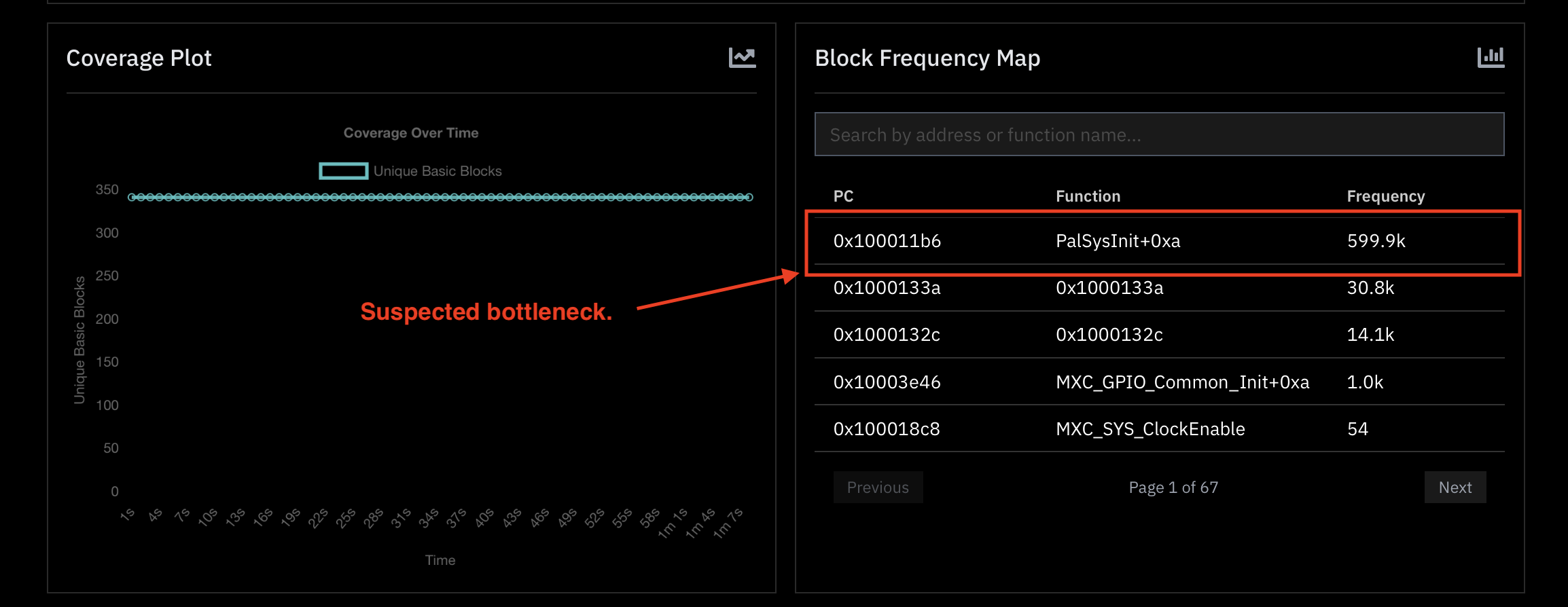 Overcoming Fuzzing Roadblocks image 5