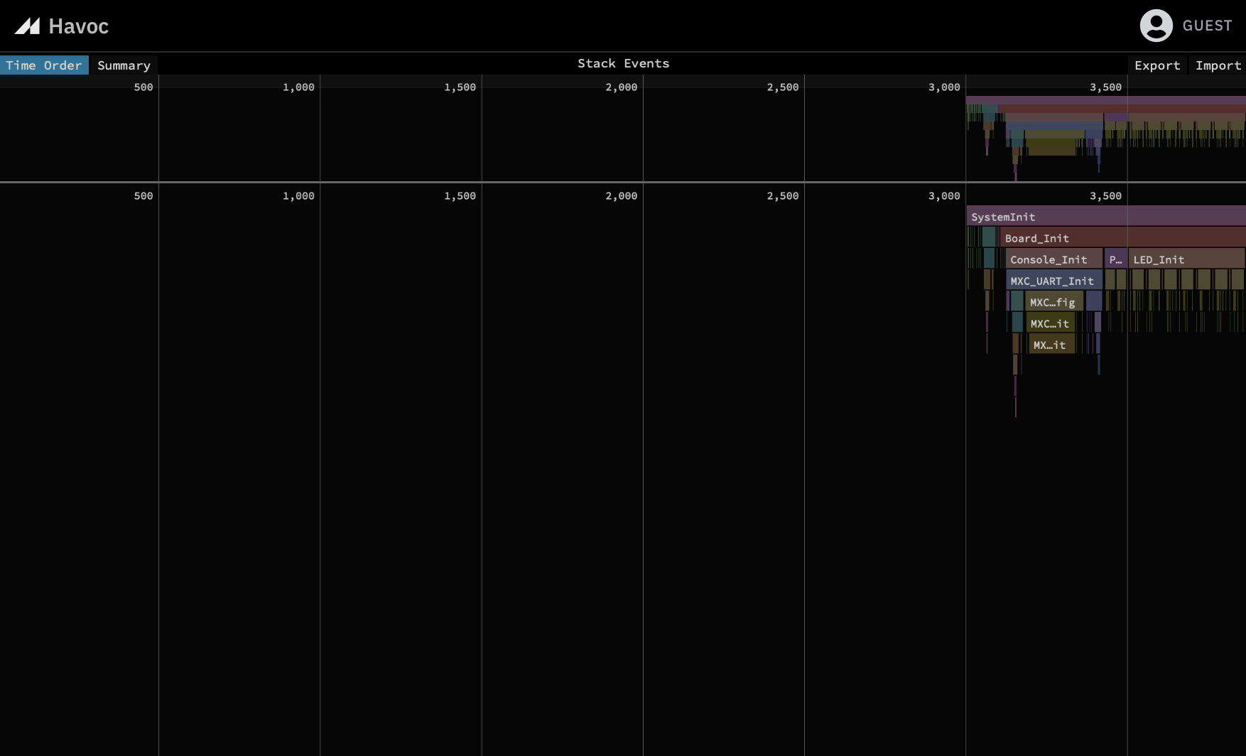 Overcoming Fuzzing Roadblocks image 8