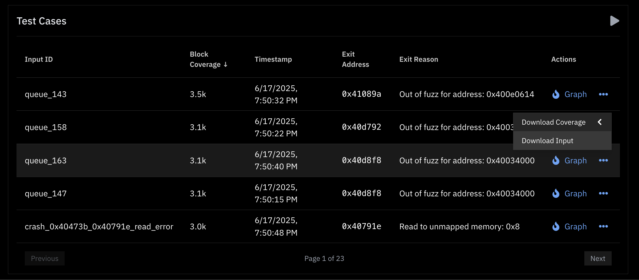 Visualizing Test Cases image 1